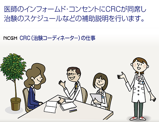 国立国際医療センター 治験アニメーション